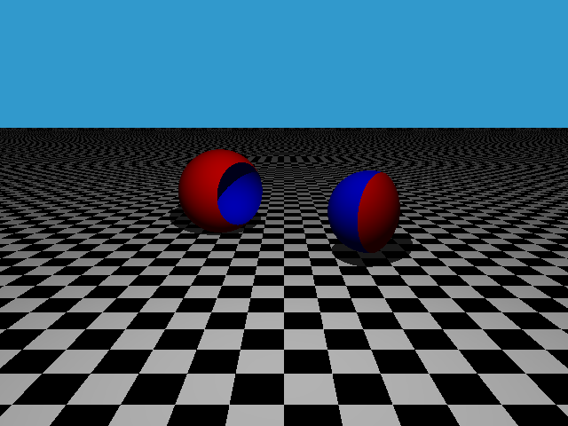 Beispiele für difference und intersection